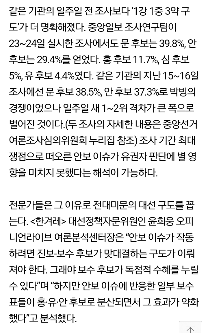 민심이 색깔론에 등돌린 3가지 이유 | 인스티즈
