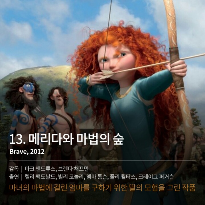 세월이 흘러도 변치 않는 픽사 애니메이션 14선 | 인스티즈