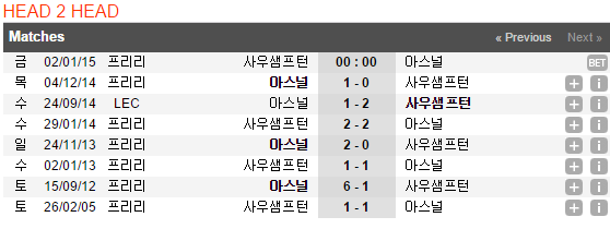 데이지데이 이미지