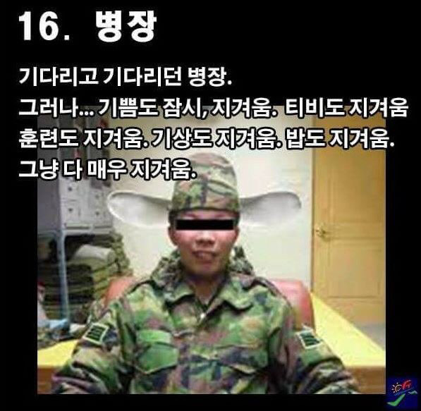 입대후 남자들의 심정 | 인스티즈