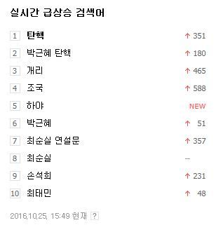박근혜 대통령이 이뤄낸 국민대통합.jpg | 인스티즈