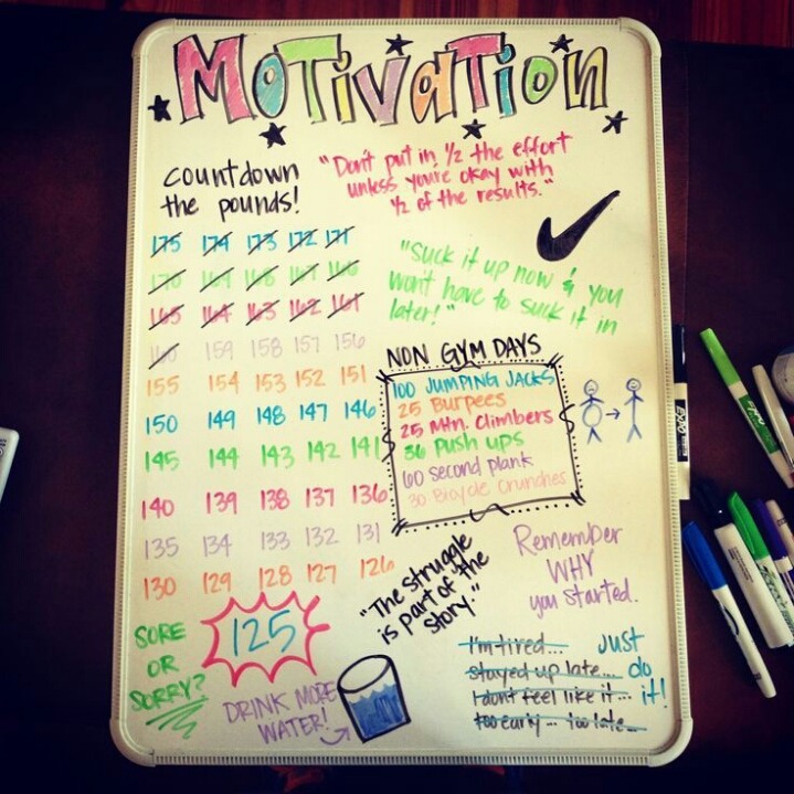 외국애들 다이어트할때 만드는거 | 인스티즈