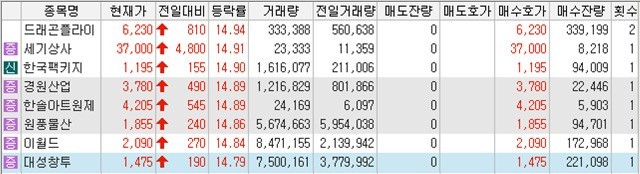 경원물산(주) 이미지