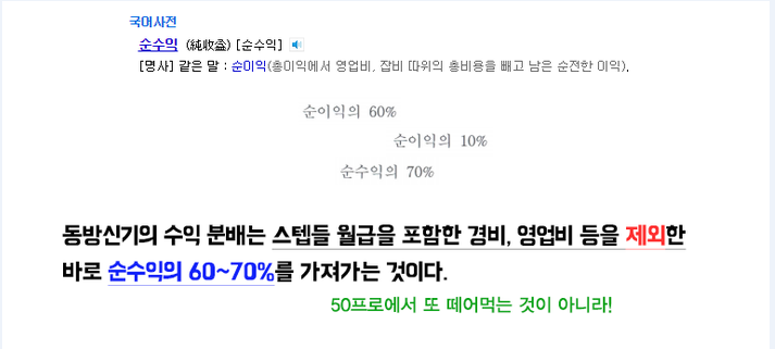 동방신기 노예계약에 대한 자극적 요약본 반박(당시 업계 최고 대우였던 동방신기 계약서) | 인스티즈