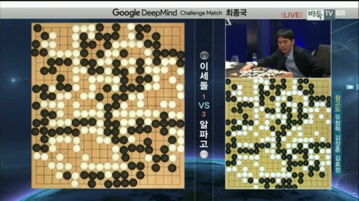 돌을 던지고 머리를 감싸는 이세돌9단 | 인스티즈