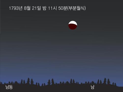 월하루 이미지