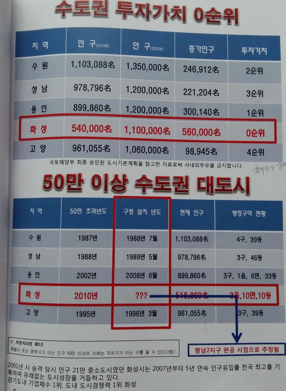 향남 이미지