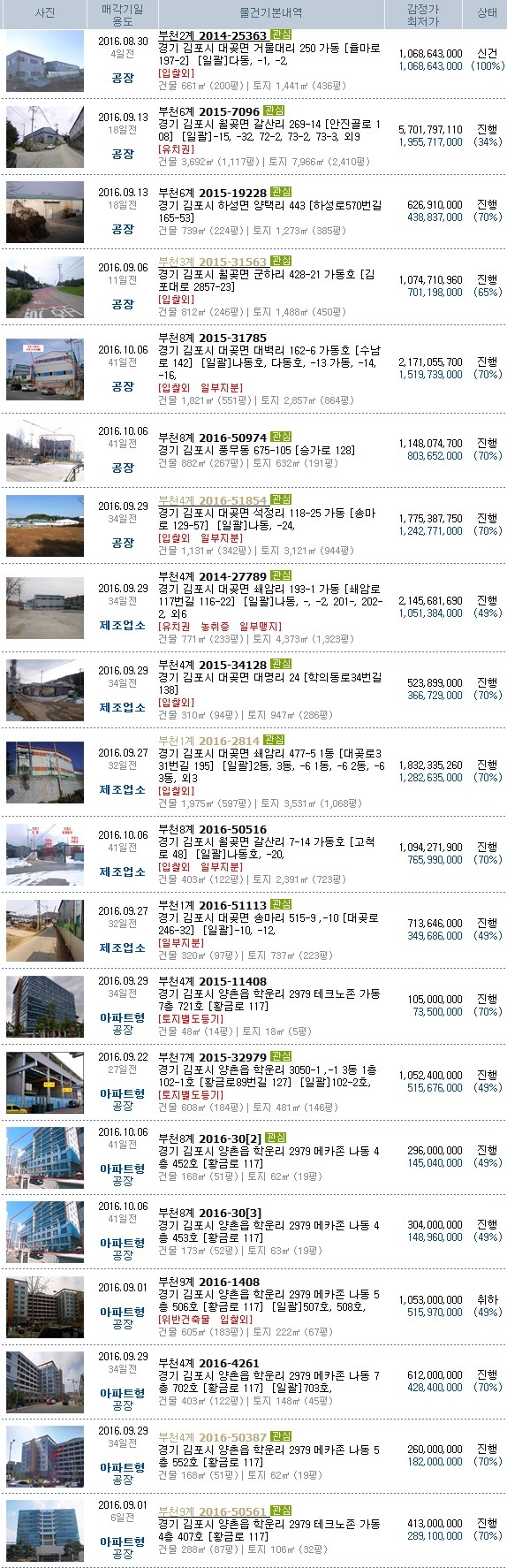 통진자동차공업사 이미지