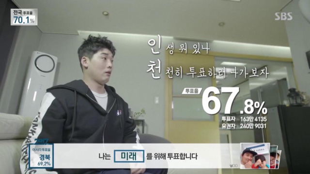 스브스의 지역별 2행시 (feat.권혁수) | 인스티즈