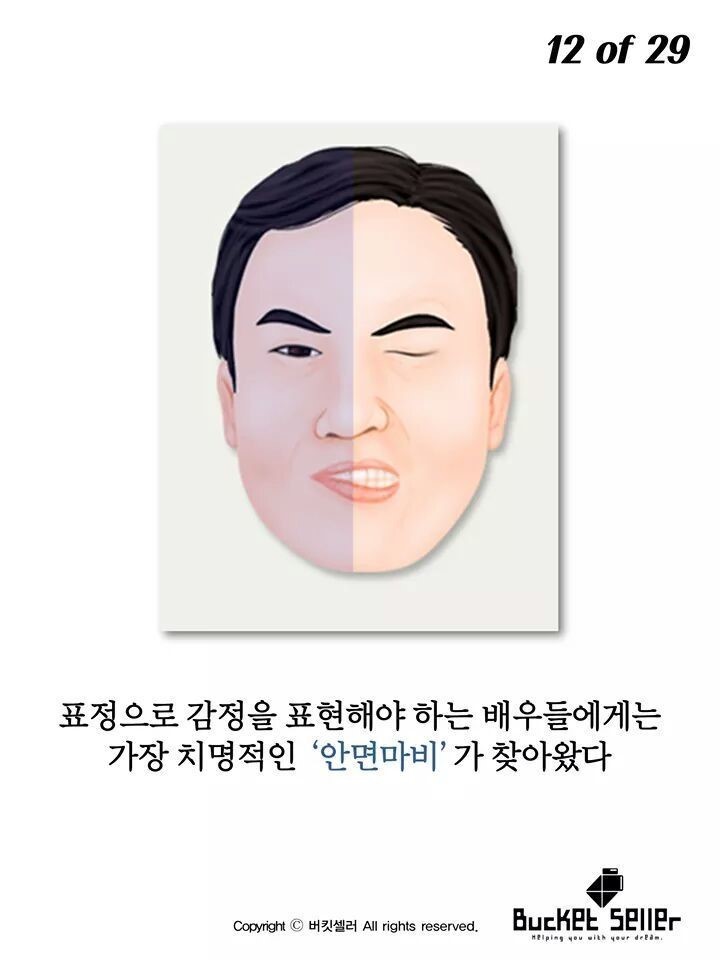 800번의 오디션을 떨어진 배우 | 인스티즈