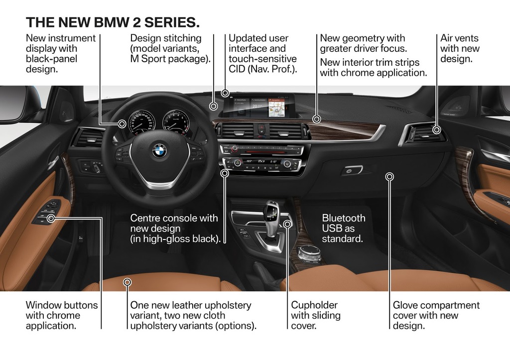 2018 BMW 2시리즈 페이스리프트 [데이터주의] | 인스티즈