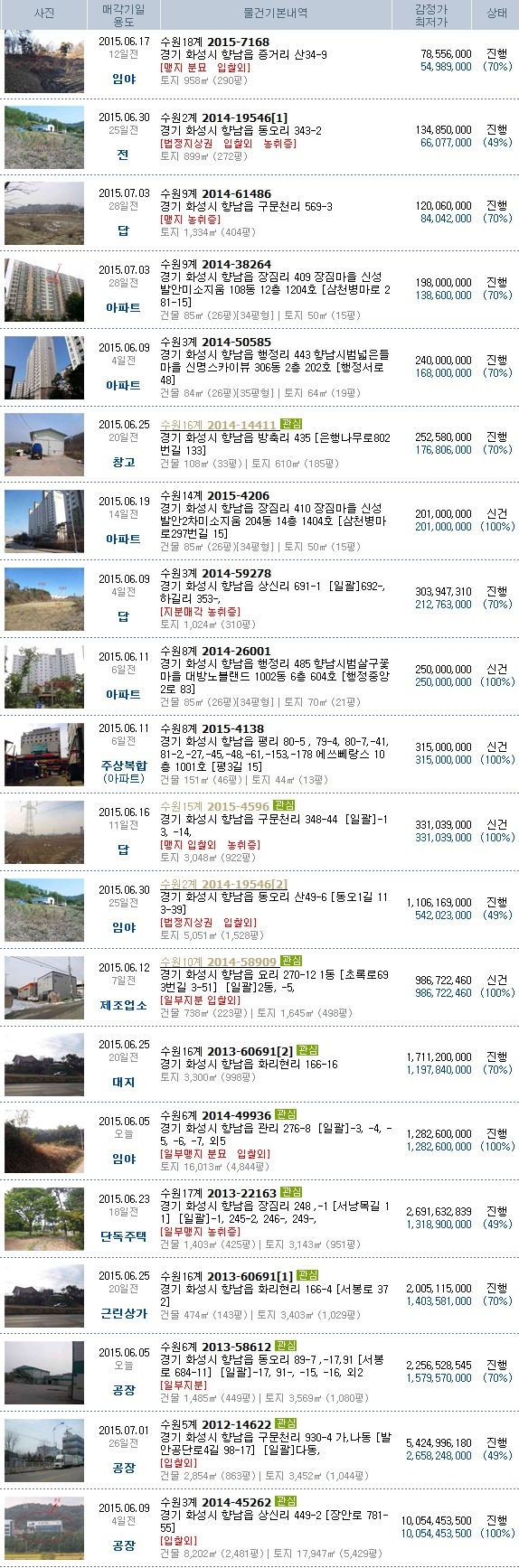 슈베르티아데클래식실용음악학원 이미지