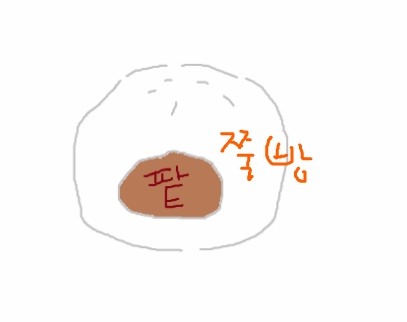 겨울철 간식 평생 공짜로 먹을수있다면 본인의 선택은? | 인스티즈