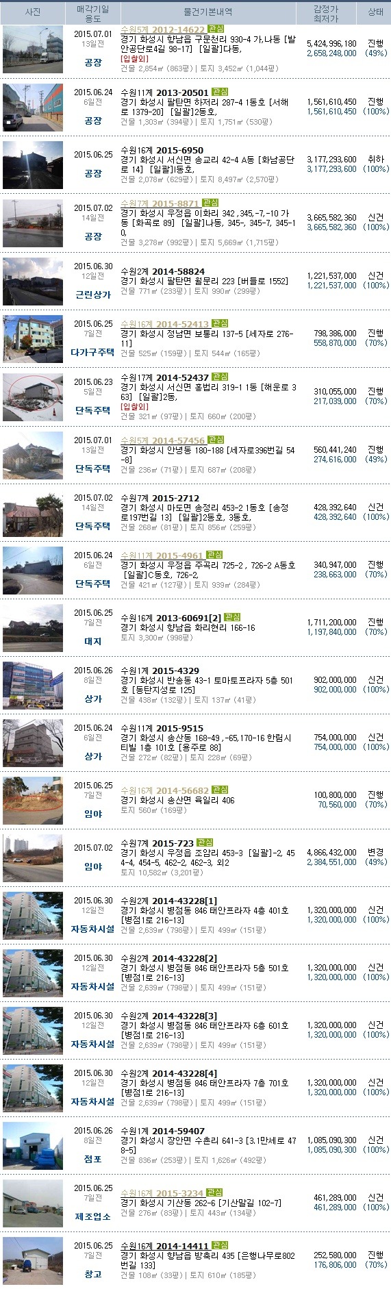 금정현대자동차공업사 이미지