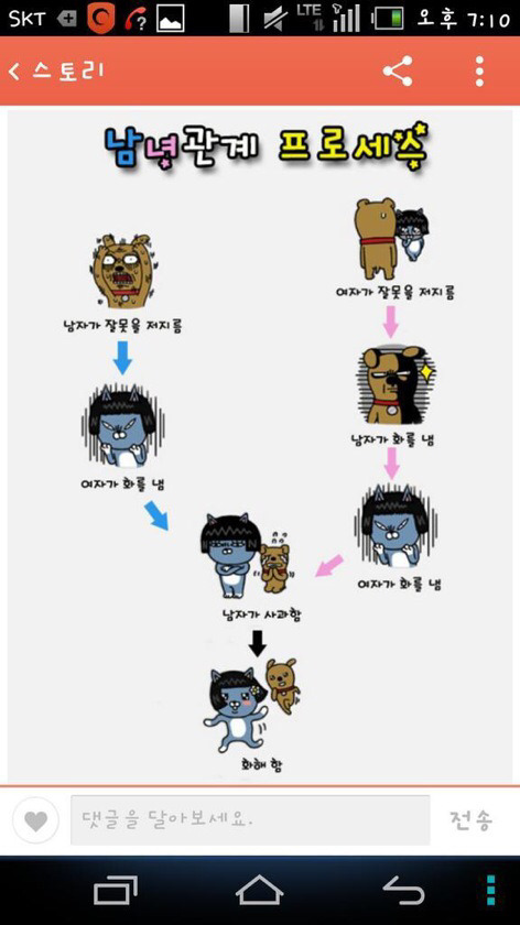 쓸만한 카톡짤 | 인스티즈