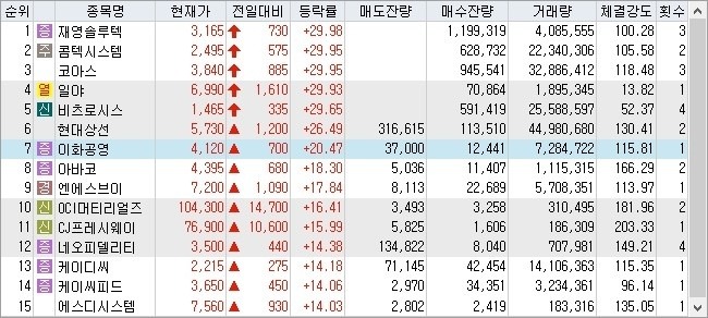 에스디솔루텍 이미지