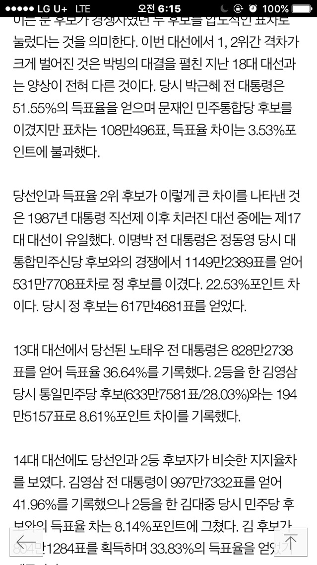 문재인,역대 대선에서 가장 큰 표차로 2위 제쳐(+현재 득표차 이미지) | 인스티즈