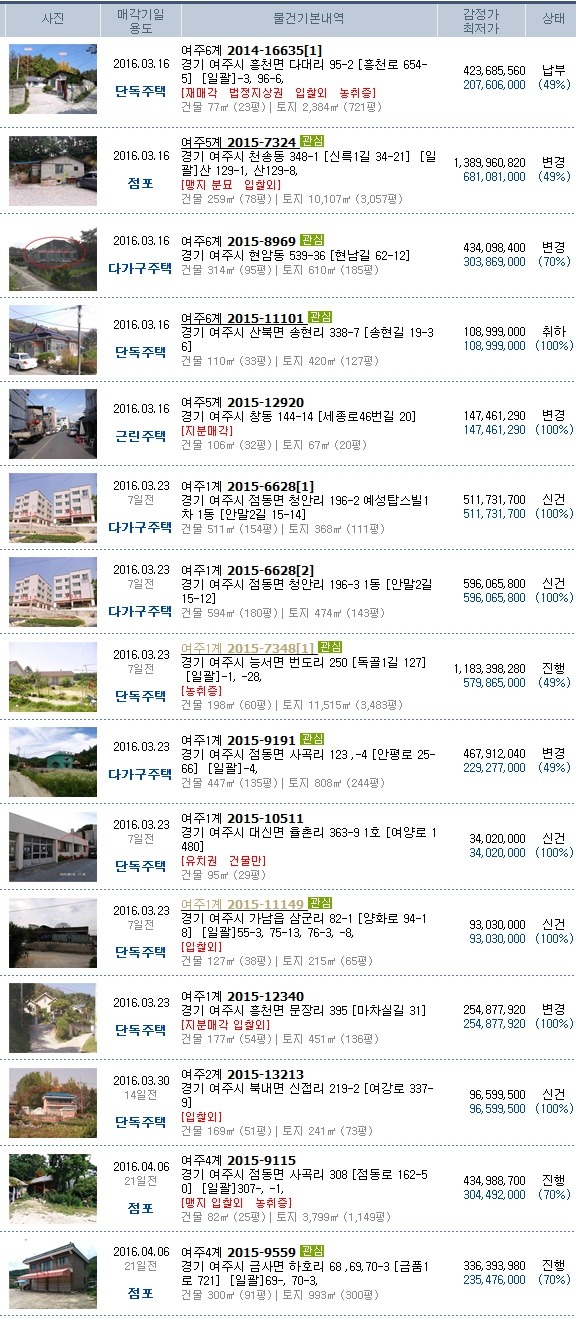 성우자동차공업사 이미지