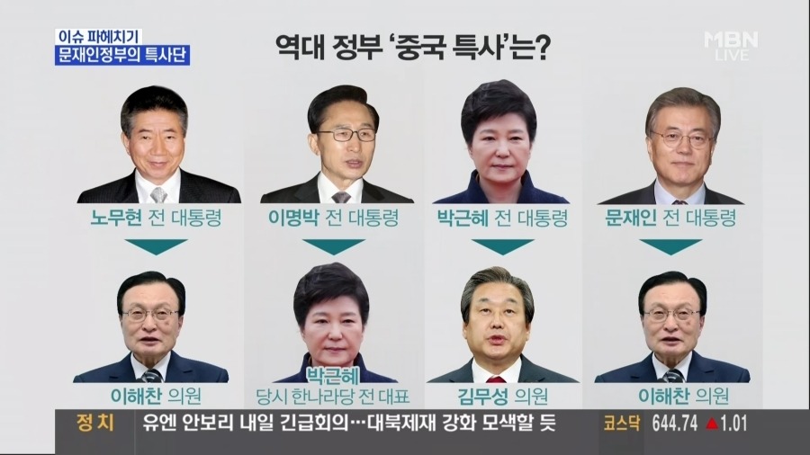 역대 정부 중국 특사 | 인스티즈