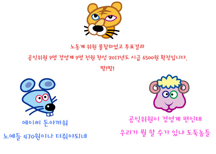 최저임금 협상은 짜고치는 고스톱 | 인스티즈