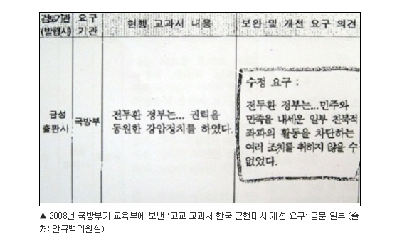 민주정권 10년이 끝나자마자 국뻥부가 요구했던 짓 | 인스티즈