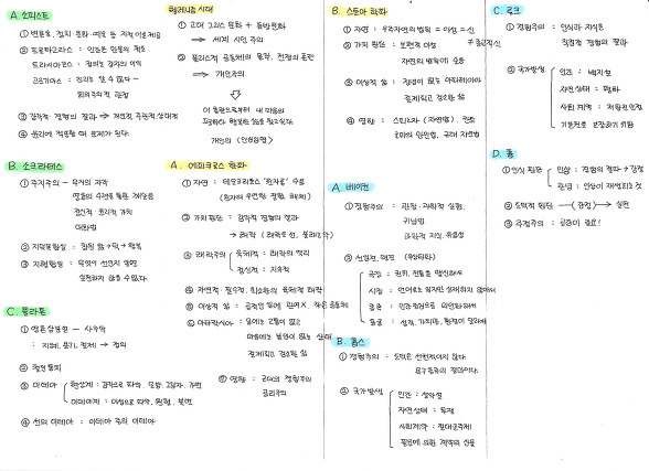 선호하는 사회탐구 과목을 골라보자.jpg | 인스티즈