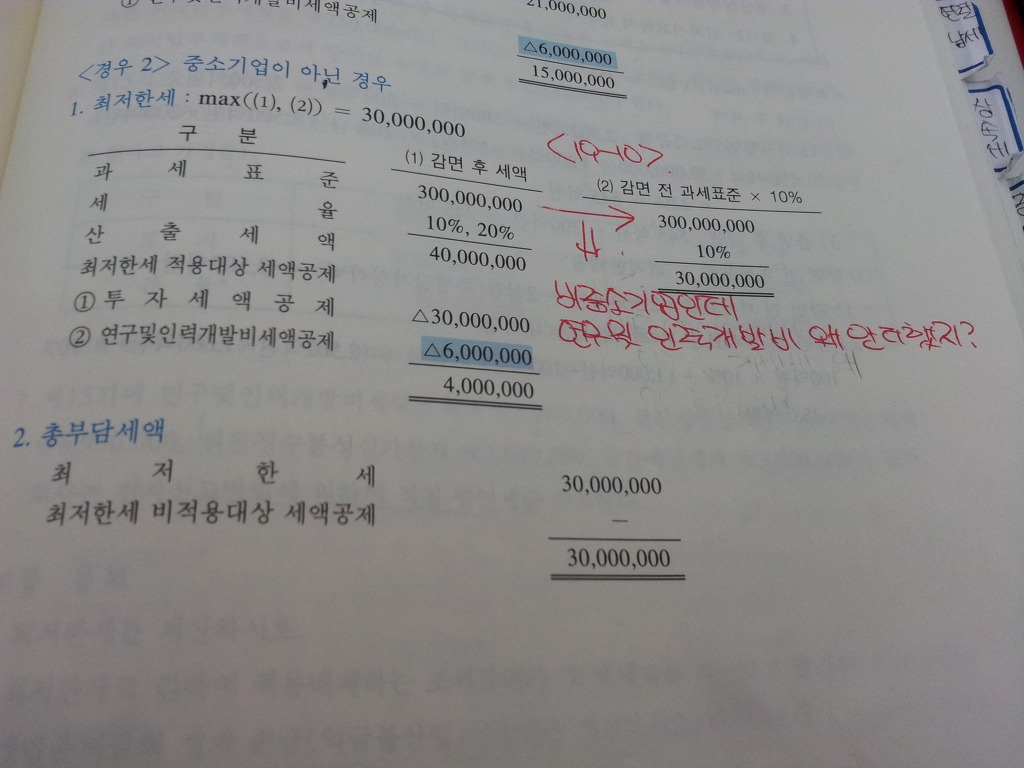 한세세무회계 이미지