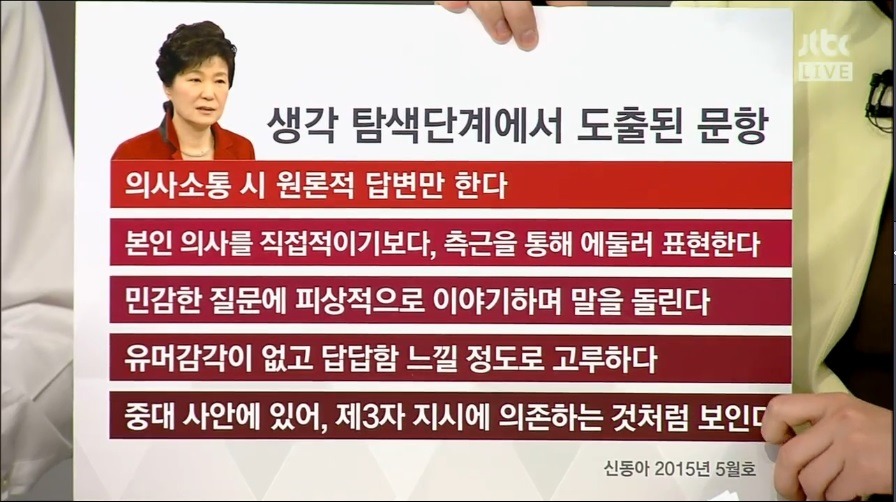심리학자가 1년전 박근혜에 대해 했던 말 jpg | 인스티즈