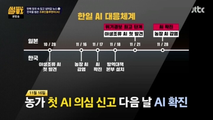 [썰전] 한일 AI 대응체계.jpg | 인스티즈