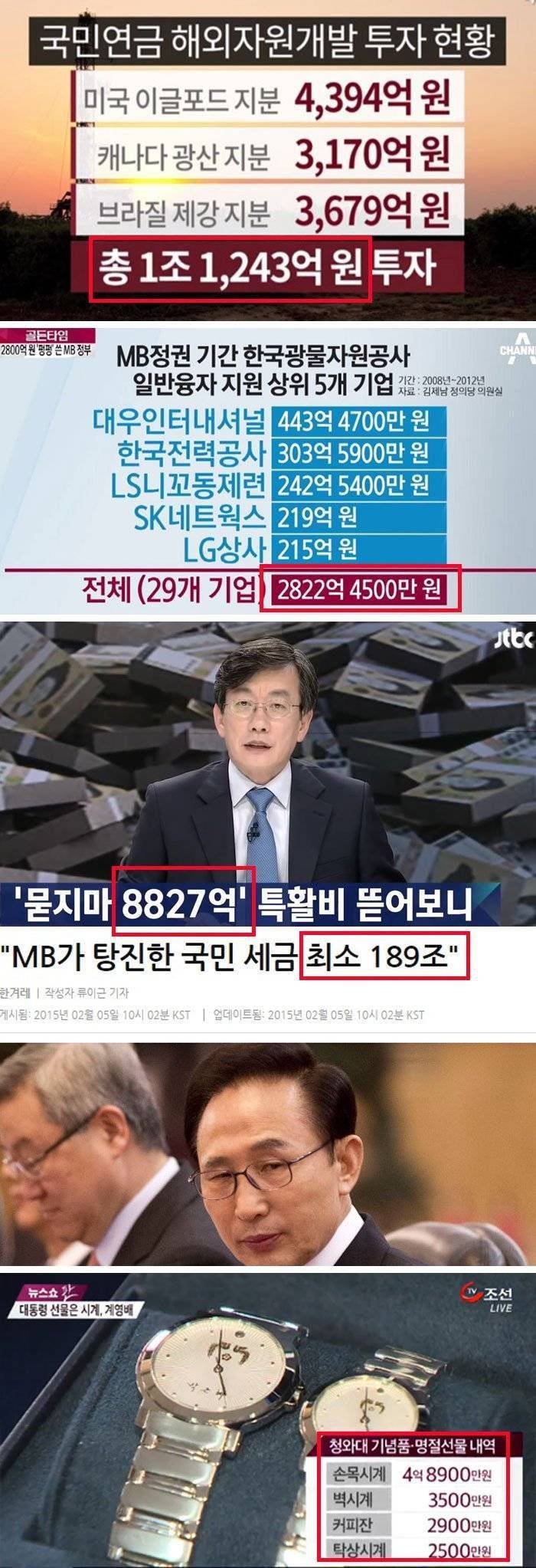 나라에 돈이 없는 이유 | 인스티즈