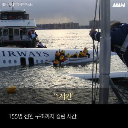 골든타임의 중요성 | 인스티즈