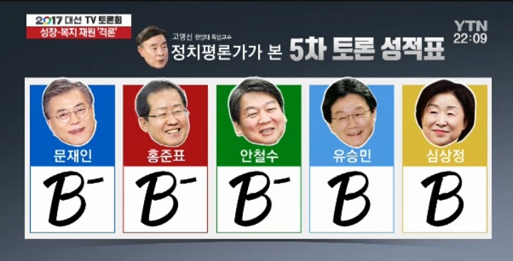 정치 평론가가 본 5차 토론 성적표.JPG | 인스티즈