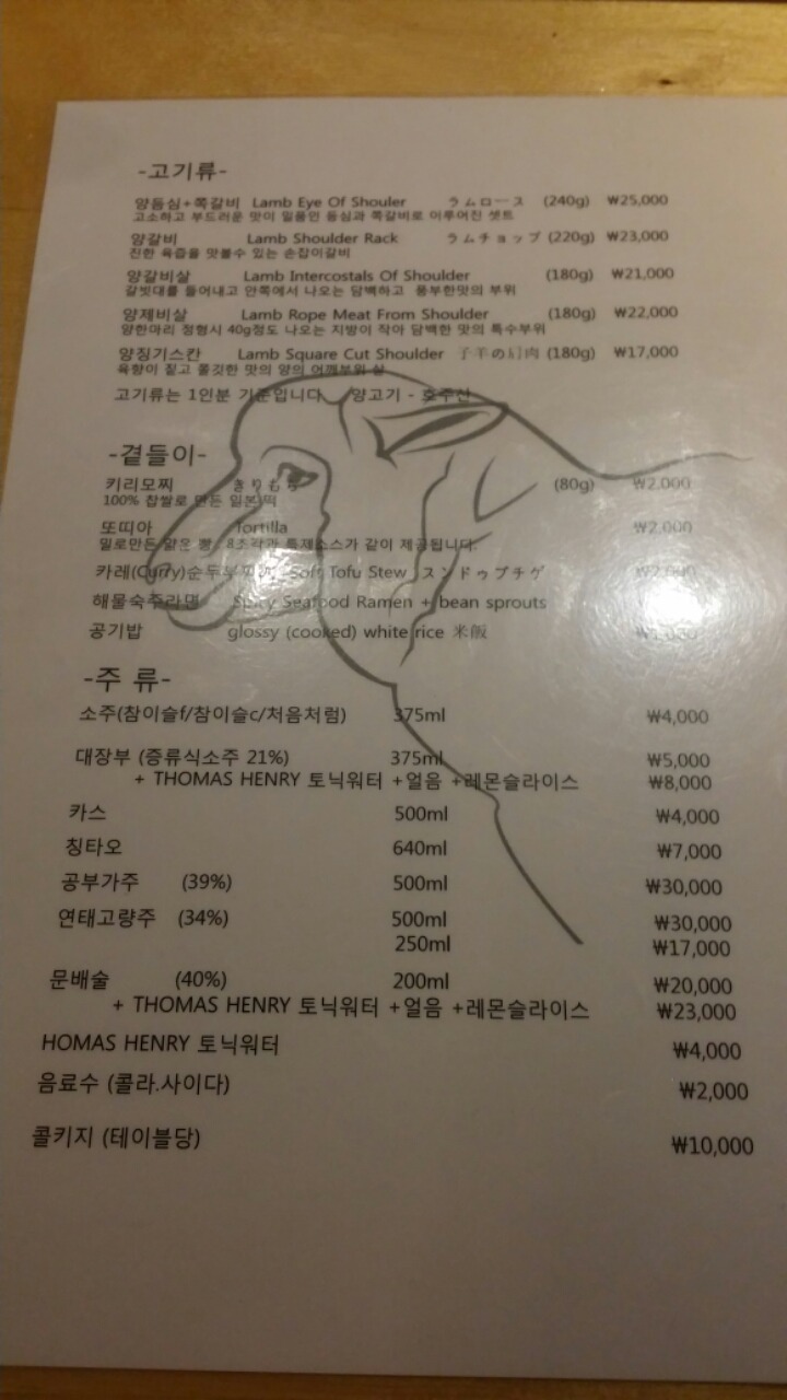 램니쿠야 이미지