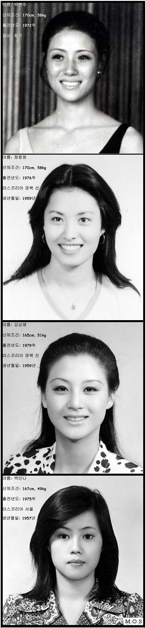 1970년대 미스코리아 참가자 비주얼 | 인스티즈