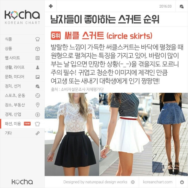 남자들이 좋아하는 여자 치마 Best 8 | 인스티즈