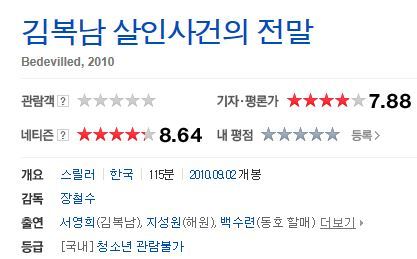 의외로 서양에서 인기 있었던 한국영화 (올드보이 X) | 인스티즈