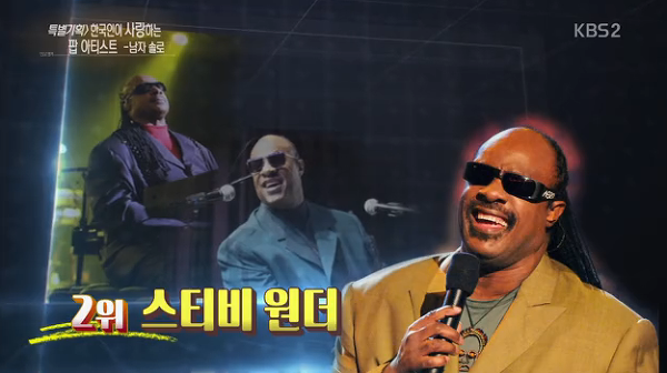 연예가중계 선정 한국인이 사랑하는 팝 아티스트 TOP 20 (남자 솔로) | 인스티즈