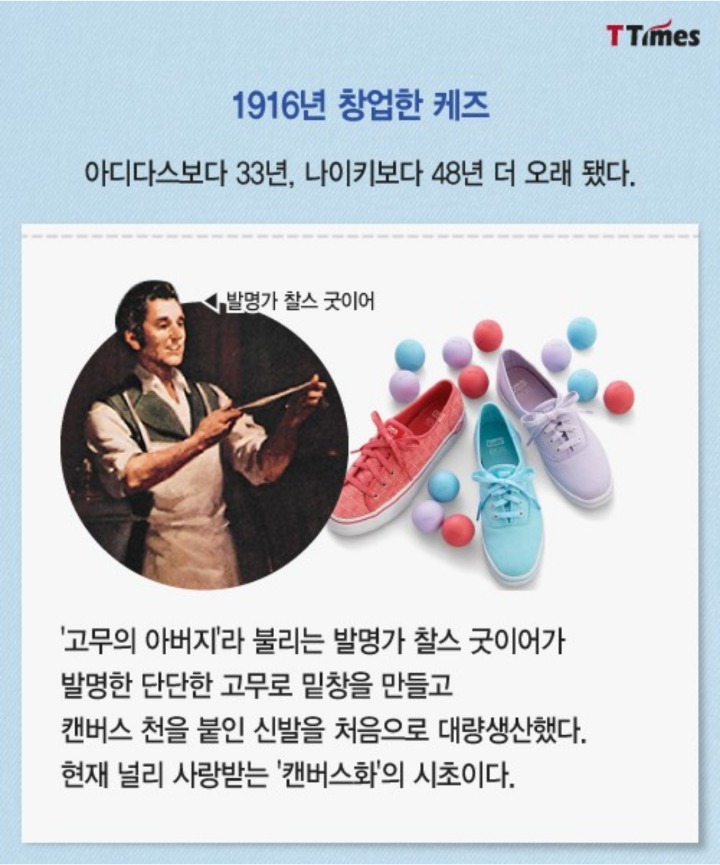 여성들의 불편을 해결하다 탄생한 스니커즈 | 인스티즈