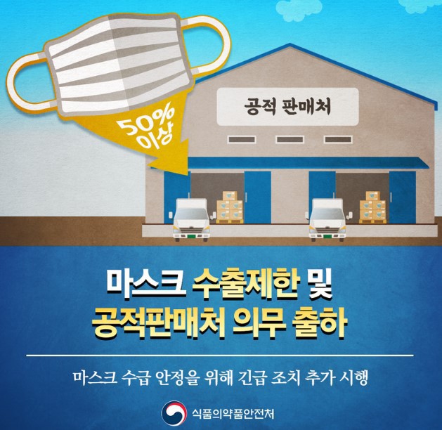 코로나19 사태 이후 한국에서 생산된 마스크 수량 ㄷㄷㄷ | 인스티즈