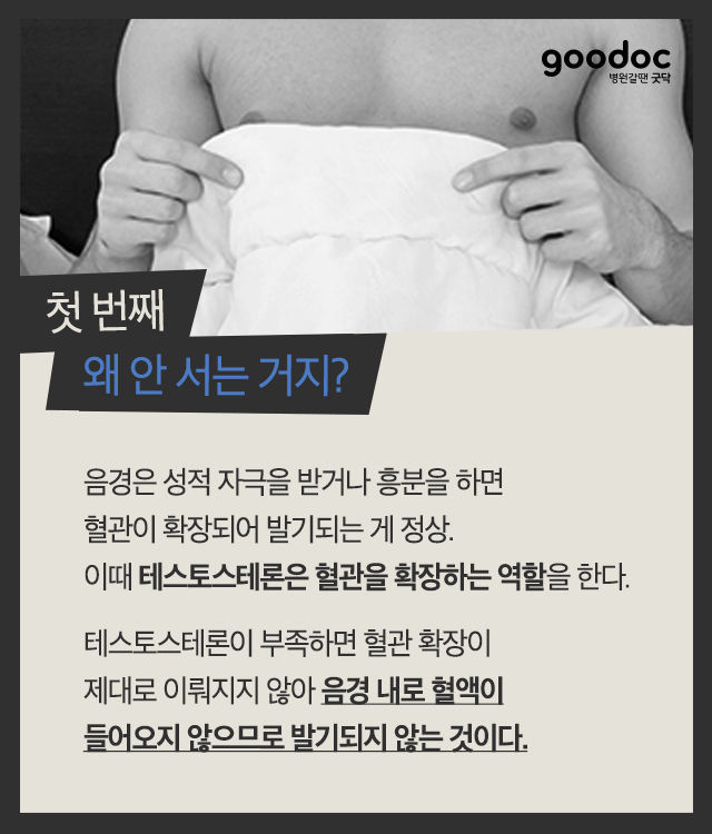 남성호르몬이 떨어지면 나타나는 신체변화는? | 인스티즈