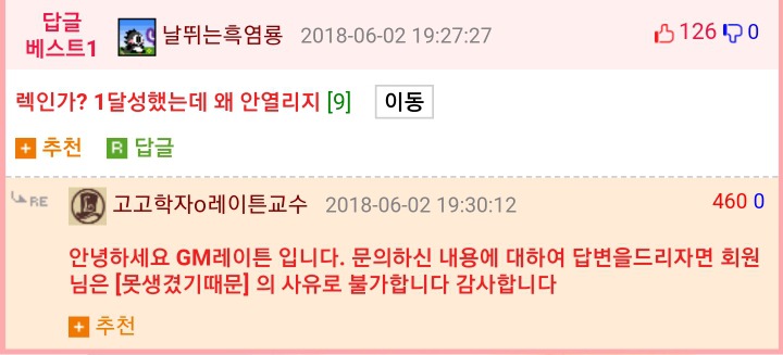 여자친구 사귈때는 4단계만 거치면 됨 | 인스티즈