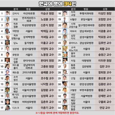 여러가지 정보/팁이오 | 인스티즈