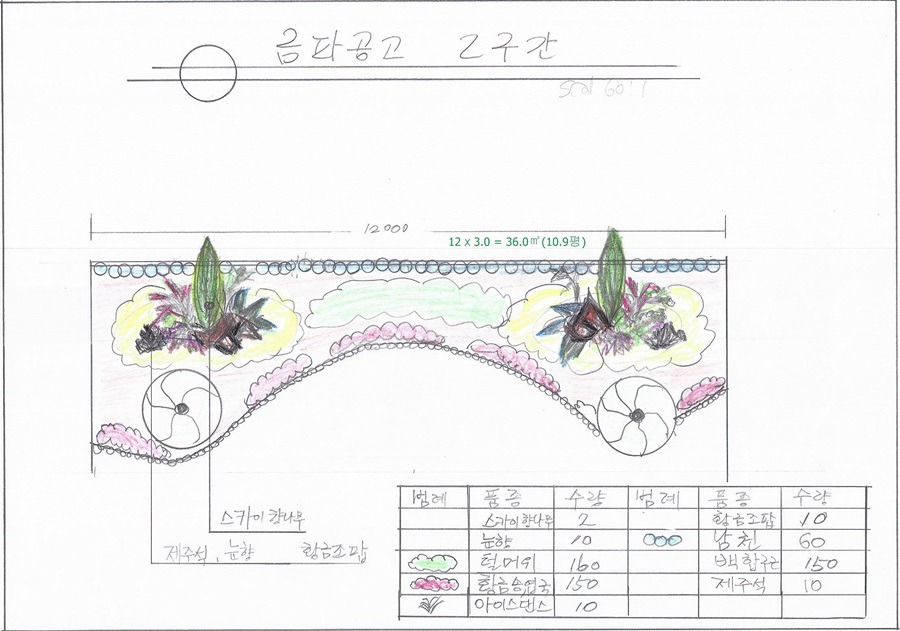 금파공업고등학교 이미지