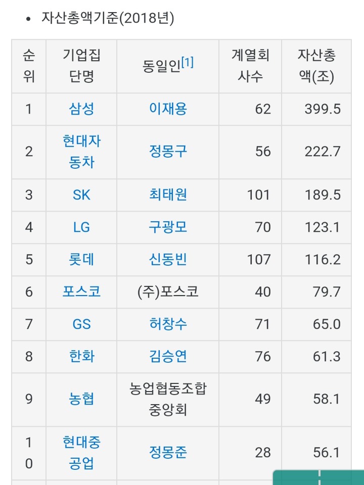 유푼 이미지