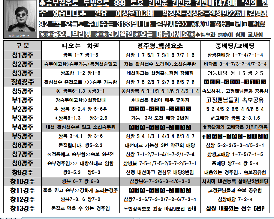 성원이용원 이미지