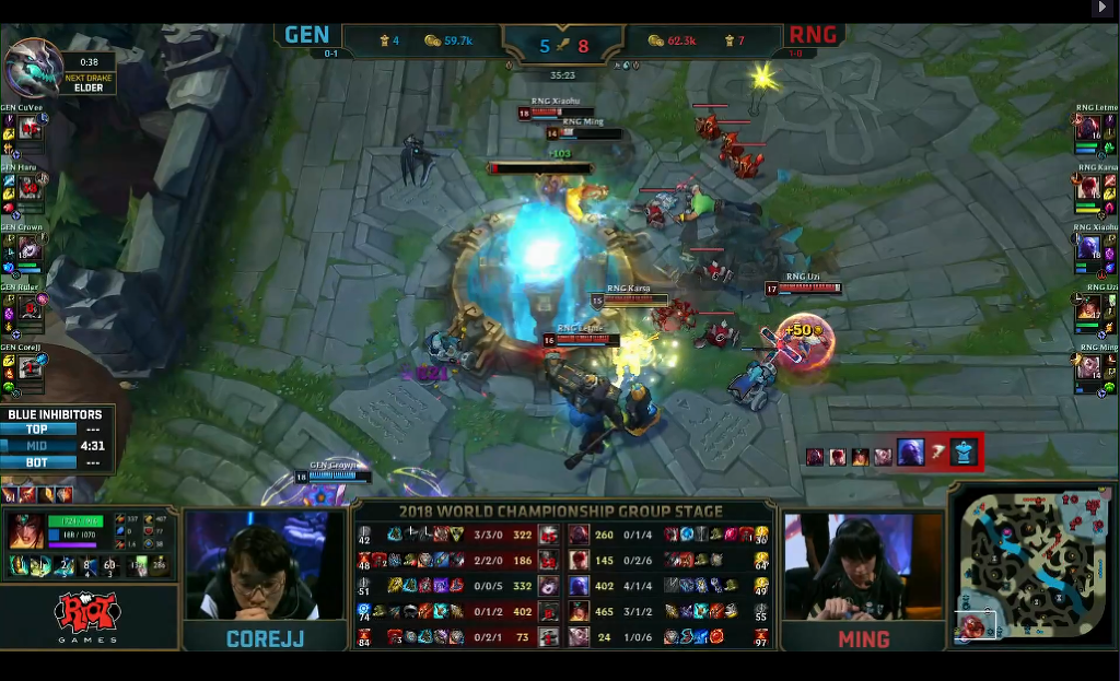 [LOL] 2018 롤드컵 그룹 스테이지 / 대회 둘쨋날 6경기,"GEN(한국) vs RNG(중국)"- 경기결과 | 인스티즈