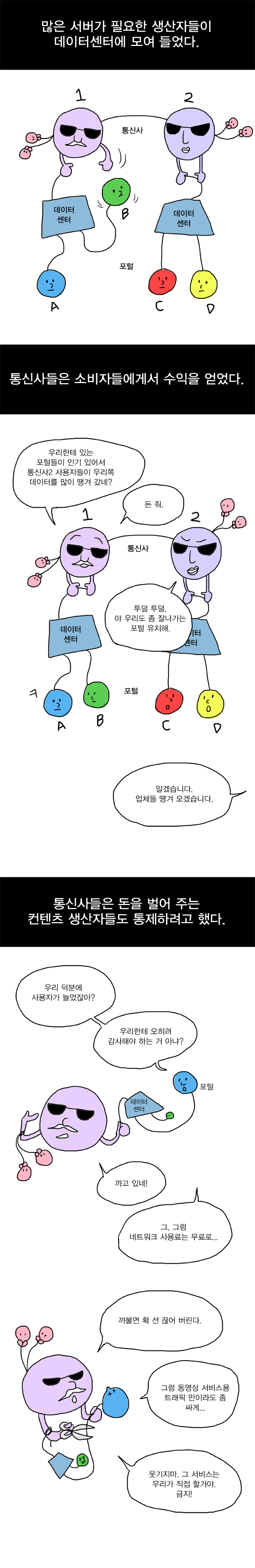 한국의 포털은 어떻게 찌그러들었나?.Manhwa | 인스티즈