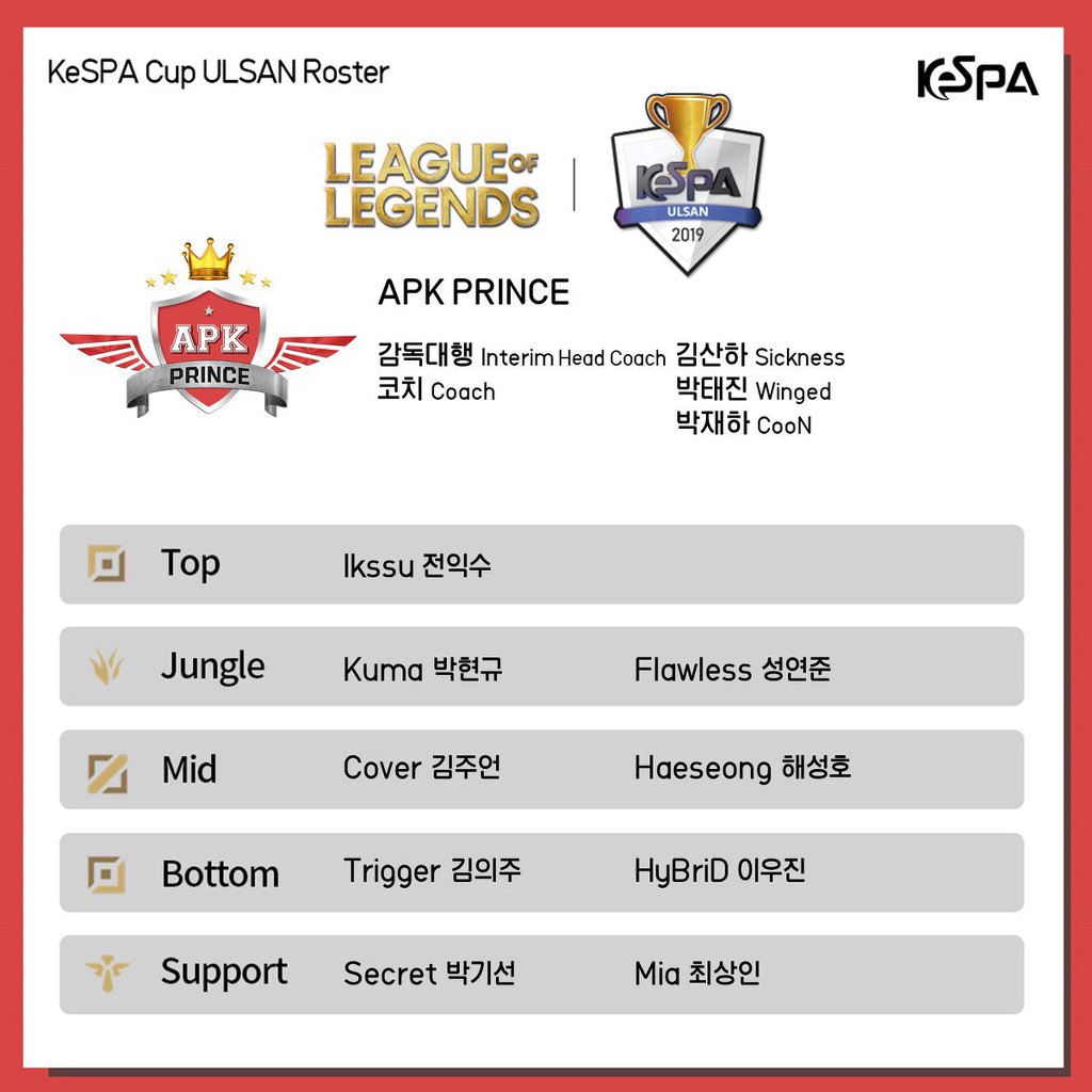 [LOL] 2019 케스파컵 1라운드 출전팀 로스터 발표 | 인스티즈