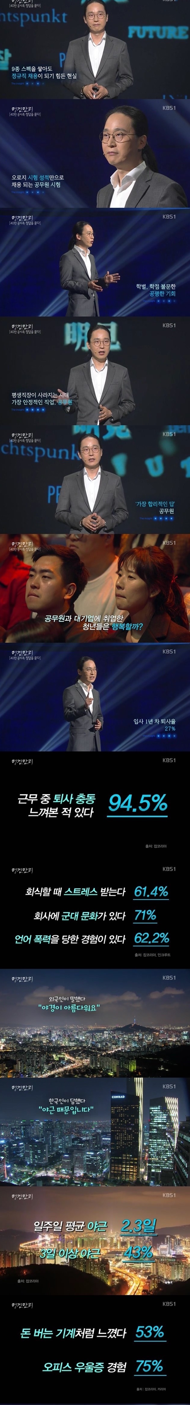 우리나라 야경이 세계에서 손에 꼽히는 이유..ㅎㅎㅎ | 인스티즈
