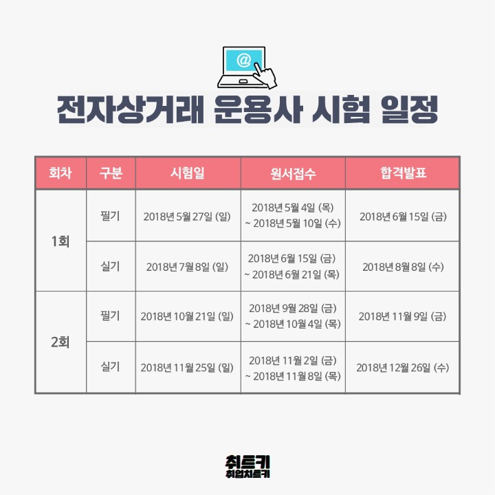2018년 주요 자격증 시험 일정 정리 | 인스티즈